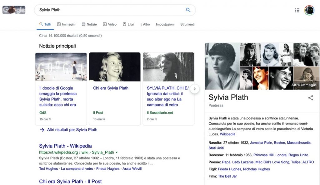 Google per Sylvia Plath